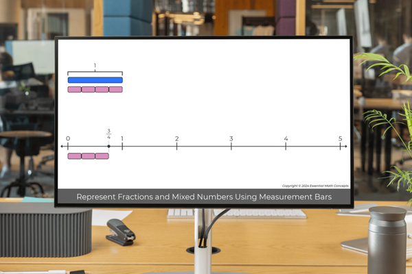 number lines fractions