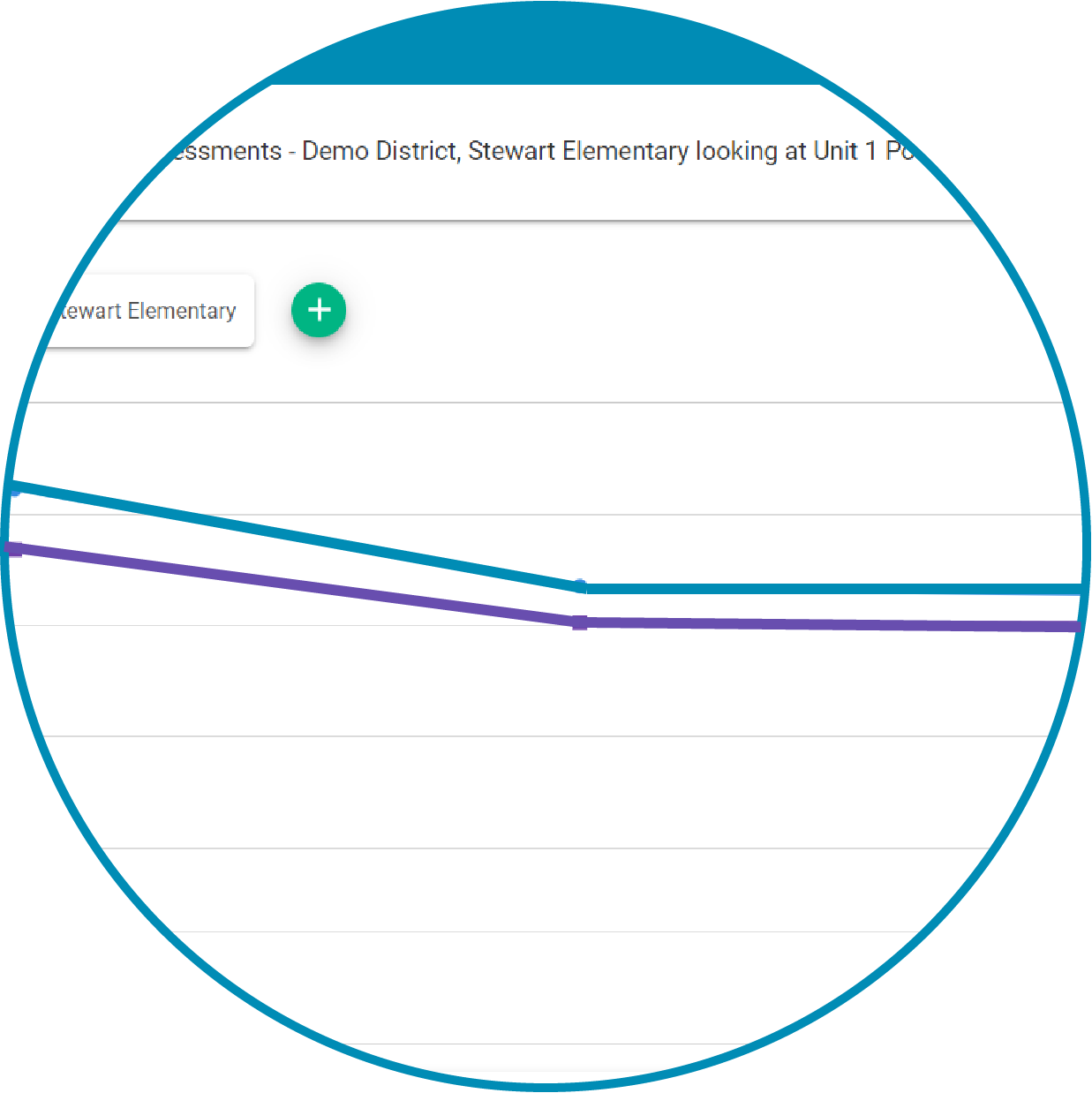 Standards-Based Grading - Forefront Education