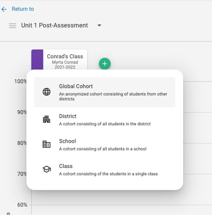 RtI/MTSS