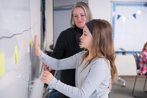 number sense instruction PD