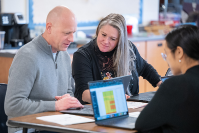 SIP Goals with Forefront 600 x 400 SIP goals and forefront